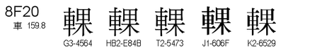 U+8F20